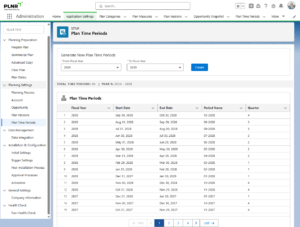 Planning Horizon - Maintain Time Periods