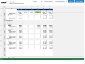 Planning Horizon - Multi-Year