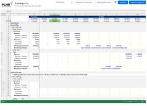 Planning KPI: Flexible Planning