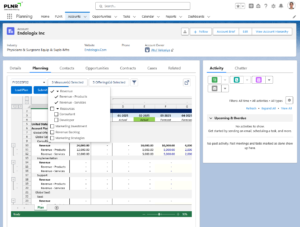 Planning KPI: Hierarchy
