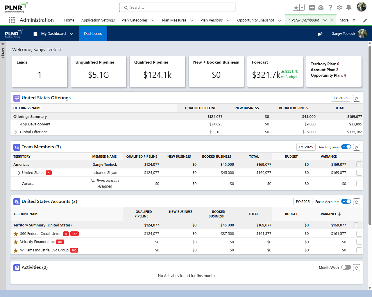 Plnr Simulation Model Rshiny Planning Models - PLNR — Sales-Driven Planning