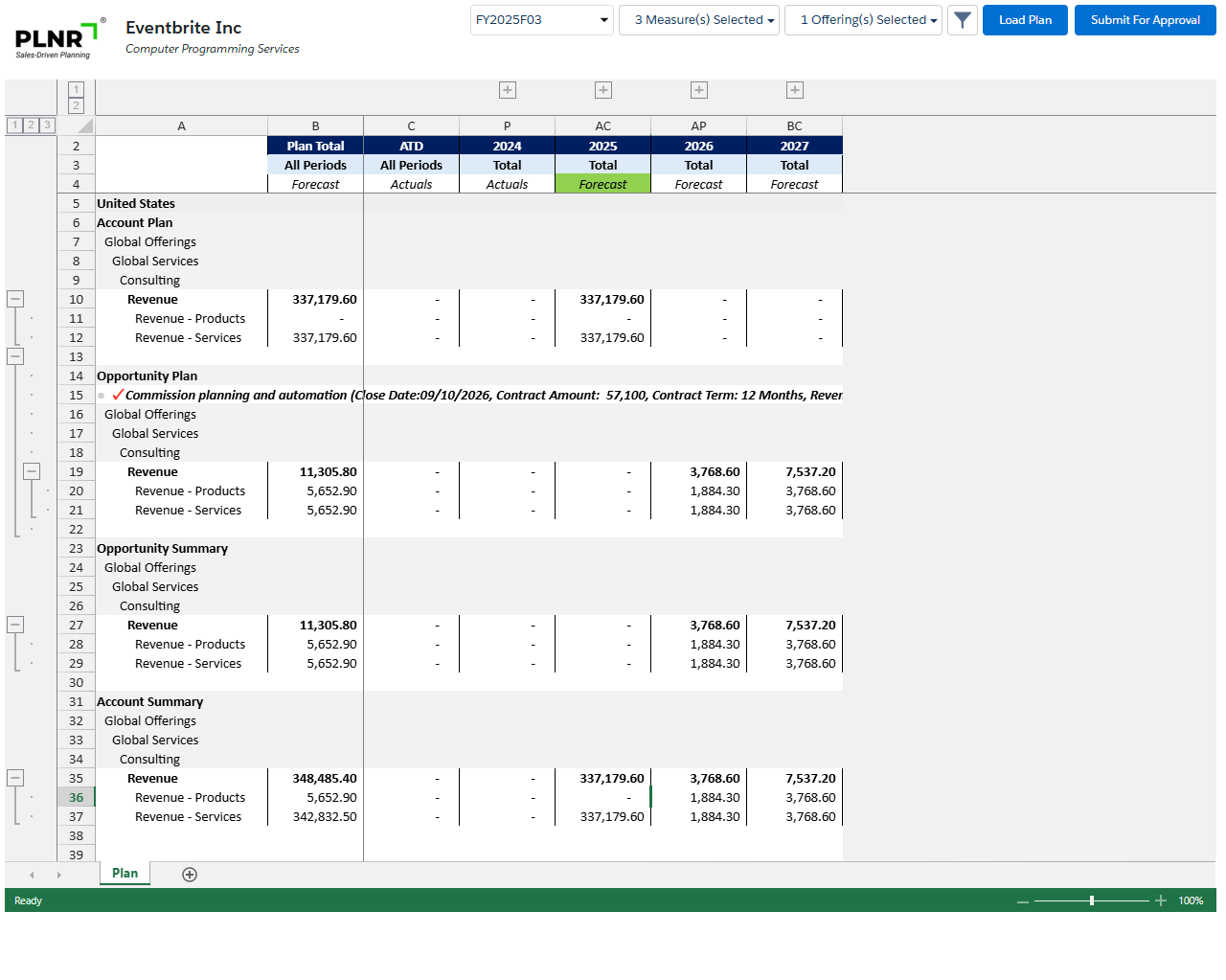 Plnr Simulation Model Rshiny Planning Models - PLNR — Sales-Driven Planning