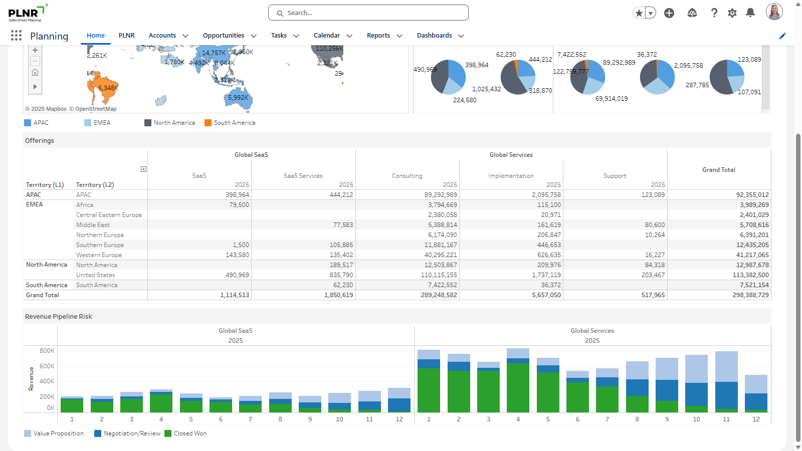 AnalysisScreenshot